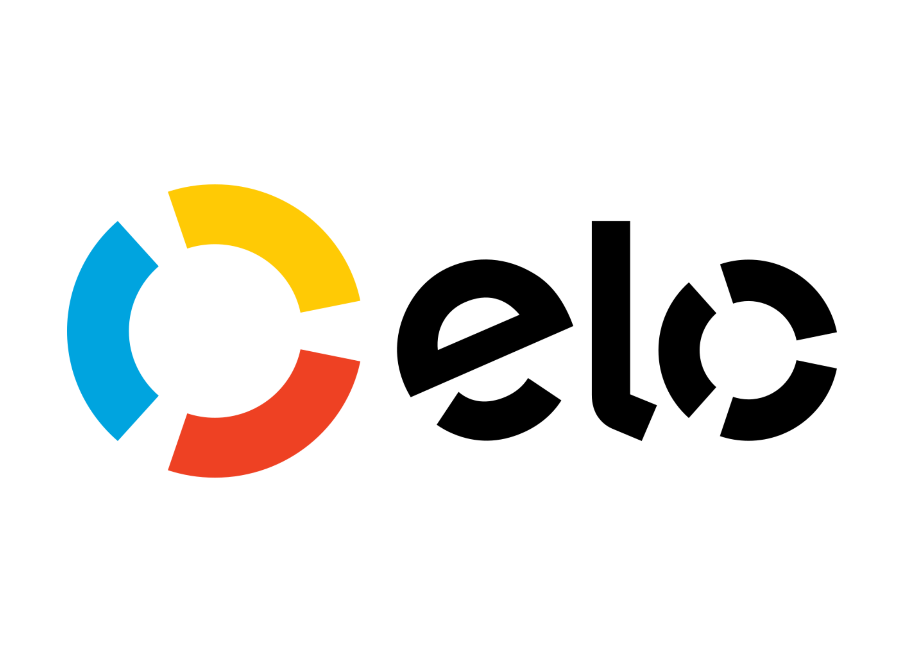 Elo